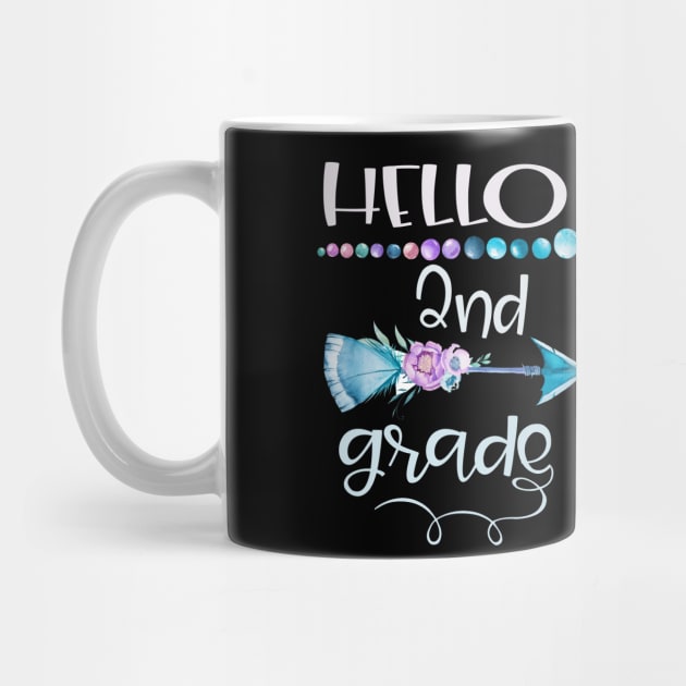 Hello 2nd grade arrow Grow With Me First Day of School by Marcekdesign